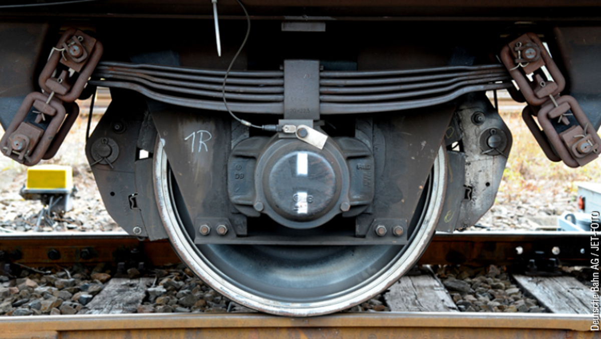 Implementing the Act Prohibiting the Operation of Noisy Freight Wagons (Railway Noise Mitigation Act)