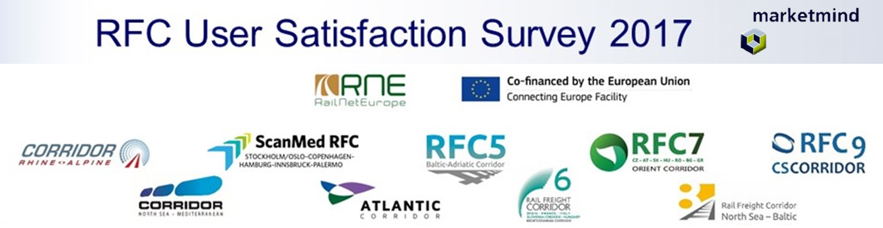Satisfaction Survey - Your feedback is very valuable to us!
